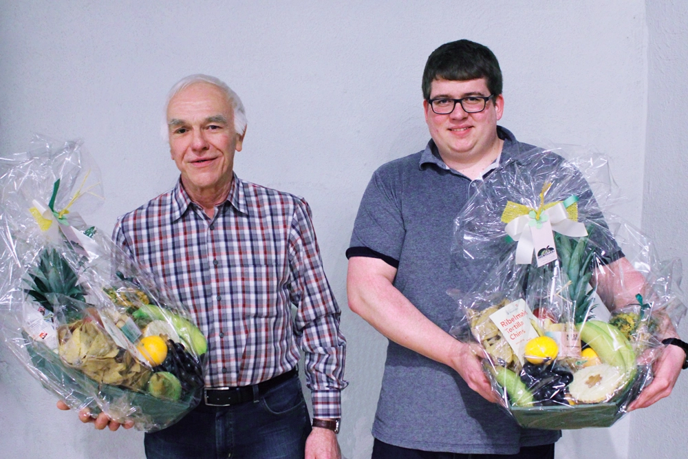Employee anniversaries 2018